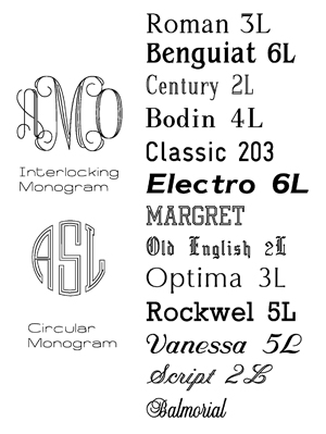 Fonts for Diamond Bit Engraving