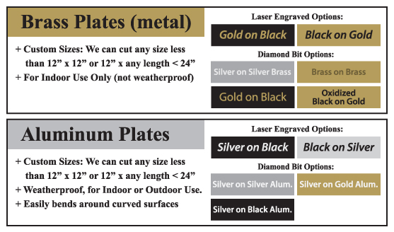 metal plates
